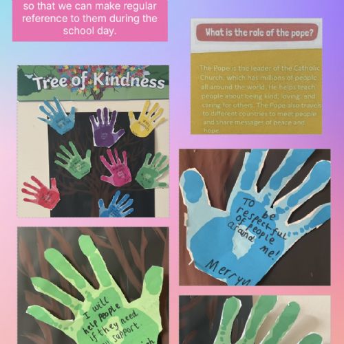 Our Learning: WC 12/05/25