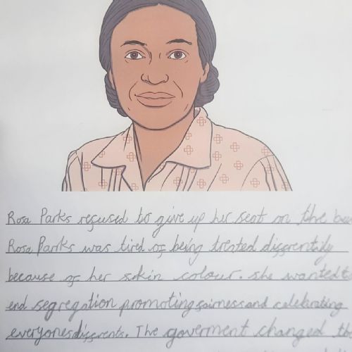 Black History Awareness